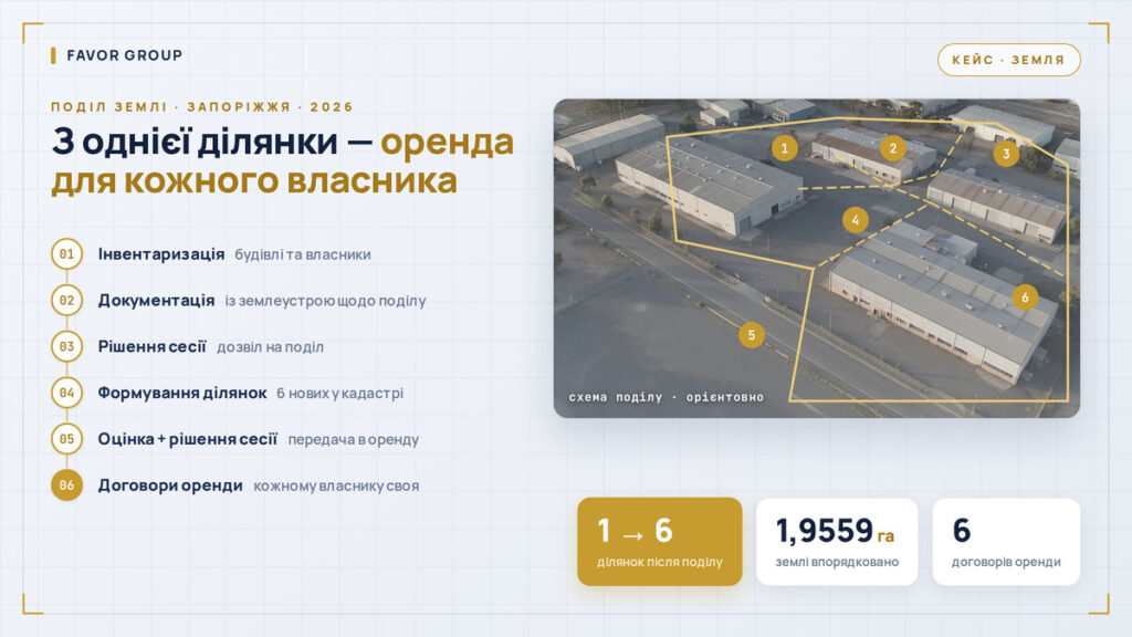 Поділ земельної ділянки та оренда в Запоріжжі